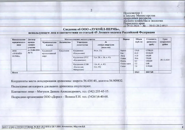 1) Лот № 24 (от 29.11.2024 № 30-01-20.2-6915 (вх. № 59-20986 от 10.12.2024). Количество и породный состав древесины: береза – 124,8 куб.м., ель – 61,5 куб.м, липа – 11,0 куб.м., осина – 39,6 куб.м., пихта – 8,4 куб.м., ольха серая – 5,2 куб.м., сосна – 7,8 куб.м. Всего: 258,3 куб.м.