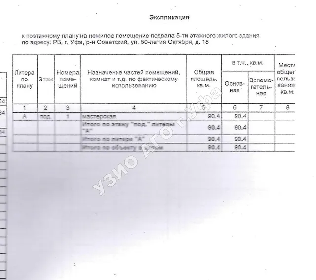 Право на заключение договора аренды объекта муниципального нежилого фонда – нежилых помещений подвала пятиэтажного жилого здания, расположенного по адресу: Республика Башкортостан, г. Уфа, Советский район, ул. 50-летия Октября,18