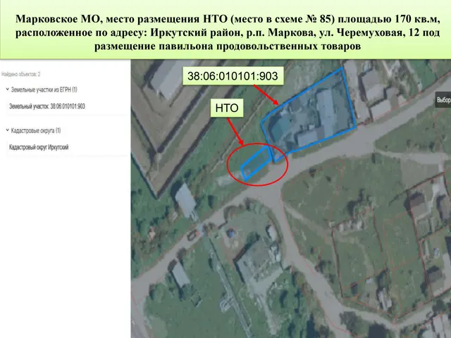Право заключения договора на размещение нестационарного торгового объекта  площадью 170 кв.м, адрес:Иркутская область, Иркутский район, р.п. Маркова, ул. Черемуховая, 12