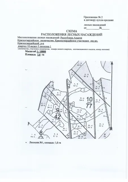 Лесные насаждения