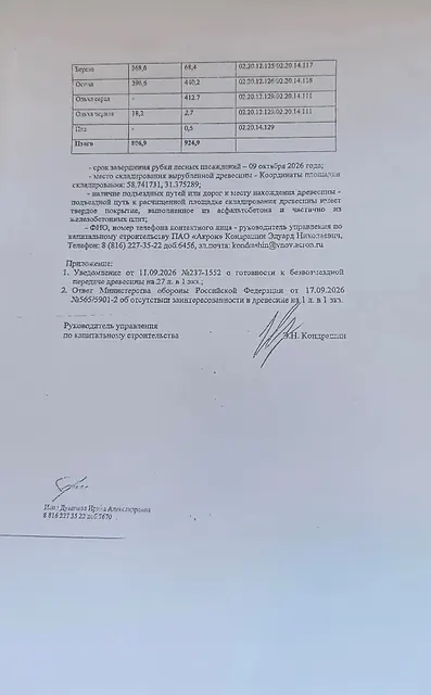 Древесина. Лот № 19