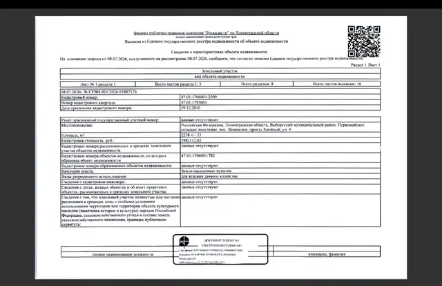 Земельный участок, общ. пл. 2238 м2, кадастровый номер 47:01:1706001:2509, расположенный по адресу: Ленинградская область, Выборгский район, Первомайское сельское поселение, пос. Ленинское, проезд Хвойный, участок Nº9. Категория земель: земли населенных пунктов, Виды разрешенного использования: для ведения дачного хозяйства.