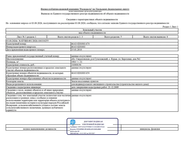 Лот № 5 – продажа земельного участка с кадастровым номером 66:63:0201003:674, расположенного по адресу: Российская Федерация, Свердловская область, муниципальный округ Сухой Лог, село Курьи, улица Березовая, земельный участок 1 (категория земель – Земли населенных пунктов), вид разрешенного использования – для индивидуального жилищного строительства (строительство жилого дома), общей площадью 1984,0 кв.м,  территориальная зона – Ж3 – ЗОНА ЗАСТРОЙКИ ИНДИВИДУАЛЬНЫМИ ЖИЛЫМИ ДОМАМИ