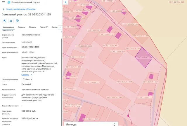 Право аренды на земельный участок. Предметом аукциона является размер ежегодной арендной платы.