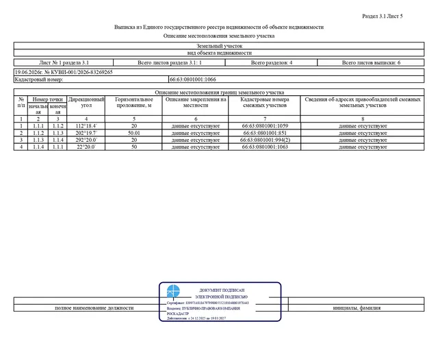 Лот № 3 – продажа земельного участка с кадастровым номером 66:63:0801001:1066, расположенного по адресу: Российская Федерация, Свердловская область, муниципальный округ Сухой Лог, село Рудянское, улица Молодежная, земельный участок 34 (категория земель – земли населенных пунктов), вид разрешенного использования – Для индивидуального жилищного строительства, общей площадью 1000,0 кв.м, территориальная зона – Ж3 – зона застройки индивидуальными жилыми домами в сельских населенных пунктах