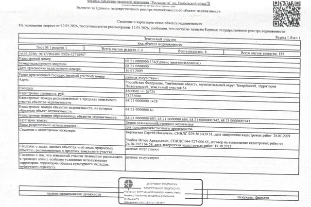 (повторные торги): 1/106 доля в праве общей долевой собственности на земельный участок, кадастровый номер 68:21:0000000:134, площадь 8800000 кв. м, категория земель: земли сельскохозяйственного назначения, вид разрешенного использования: для сельскохозяйственного производства, адрес: Тамбовская обл., муниципальный район Токарёвский, сельское поселение Полетаевский сельсовет, территория Полетаевский, земельный участок 54