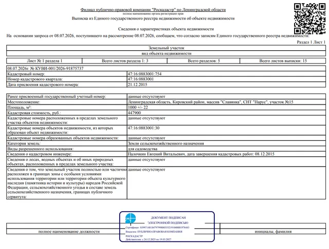 земельный участок общ.пл. 1000 кв.м. кадастровый № 47:16:0883001:754, для ведения садовоства и огородничества, расположенный по адресу: ЛО, Кировский район, массив "Славянка", СНТ "Парус", уч. 15.
