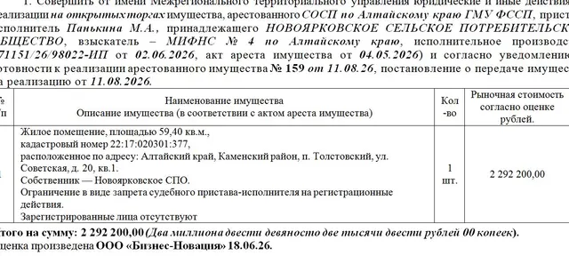 Лот№2 Жилое помещение, площадью 59,40 кв.м., кадастровый номер 22:17:020301:377,  расположенное по адресу: Алтайский край, Каменский район, п. Толстовский, ул. Советская, д. 20, кв.1. Зарегистрированные лица отсутствуют Нач.цена 2292200 руб. (Новоярковское СПО. Ограничение в виде запрета судебного пристава-исполнителя на регистрационные действия) (159)