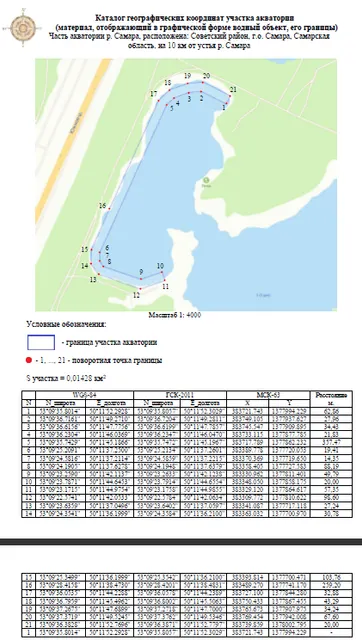 Приобретение права на заключение договора водопользования в целях использования участка акватории р. Самара, площадью 0,01428 кв. км, расположенного по адресу: Самарская область, г. о. Самара, Советский район, на 10 км от устья р. Самара, для размещения на акватории плавучих объектов и сооружений для отдыха на воде