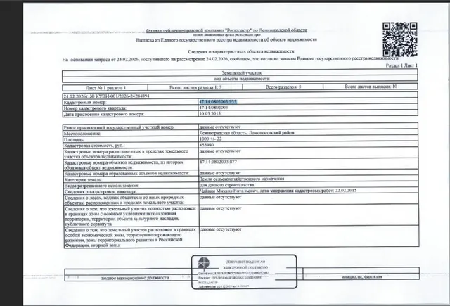 Земельный участок  общей пл. 1000+/-22 кв.м., кад.№ 47:14:0802003:935 (земли сельскохозяйственного назначения для дачного строительства) расположенный по адресу: Ленинградская область, Ломоносовский район.