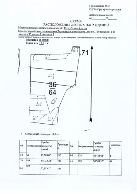 Лесные насаждения