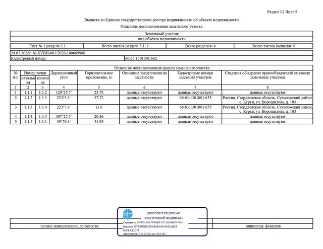 Лот № 4 – продажа земельного участка с кадастровым номером 66:63:1301001:662, расположенного по адресу: Российская Федерация, Свердловская область, муниципальный округ Сухой Лог, деревня Брусяна, улица Луначарского, земельный участок 28Б (категория земель – земли населенных пунктов), вид разрешенного использования – Для ведения личного подсобного хозяйства (приусадебный земельный участок), общей площадью 1148 ,0 кв.м, территориальная зона – Ж3 – зона застройки индивидуальными жилыми домами