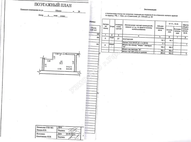 Право на заключение договора аренды объекта муниципального нежилого фонда – нежилые помещения подвала пятиэтажного жилого здания, расположенного по адресу: Республика Башкортостан, г. Уфа, Советский район, ул. Обская, 20