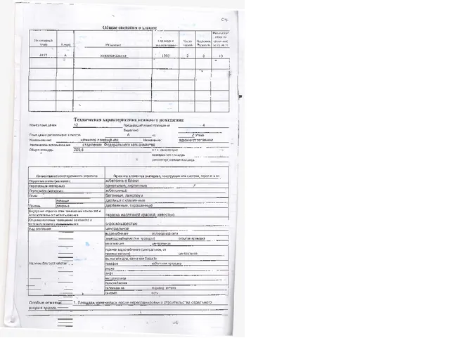 Лот №1: Встроенное нежилое помещение общей площадью 35,8 кв.м., расположенное по адресу: Челябинская область, г. Усть-Катав, МКР-1 д.42Б, помещение 12(помещение на поэтажном плане 5)