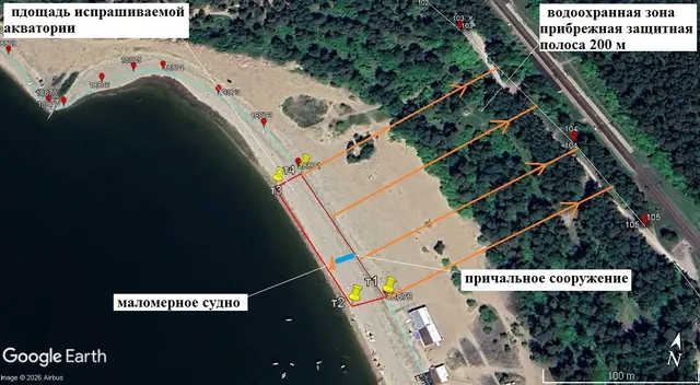 Право на заключение договора водопользования