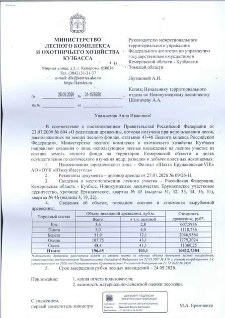 Ель (ОКПД2 02.20.11.112)  – 3,6 куб. м., в том числе деловой 2,8 куб. м; Пихта (ОКПД2 02.20.11.115) – 5,0 куб.м., в том числе деловой 4,0 куб.м.; Береза (ОКПД2 02.20.12.114) – 31,9 куб.м., в том числе деловой 12,1 куб.м.; Осина (ОКПД2 02.20.12.115)  – 107,75 куб. м., в том числе деловой 43,1 куб. м; Сосна (ОКПД2 02.20.11.111)  – 48,4 куб. м., в том числе деловой 41,1 куб. м; Итого: – 196,65 куб.м., в том числе деловой 103,1 куб.м.;