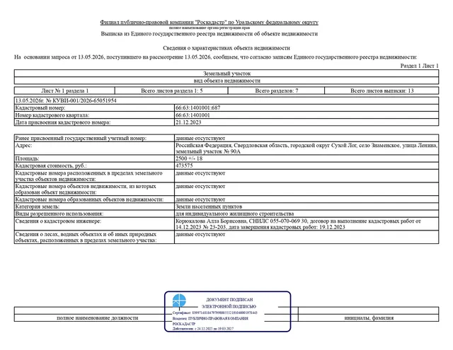 Лот № 3 – продажа земельного участка с кадастровым номером 66:63:1401001:687, расположенного по адресу: Российская Федерация, Свердловская область, городской округ Сухой Лог, село Знаменское, улица Ленина, земельный участок № 90А (категория земель – земли населенных пунктов), с разрешенным использованием – для индивидуального жилищного строительства, общей площадью 2500,0 кв.м.