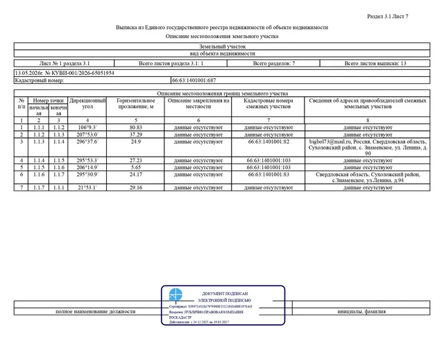 Лот № 3 – продажа земельного участка с кадастровым номером 66:63:1401001:687, расположенного по адресу: Российская Федерация, Свердловская область, городской округ Сухой Лог, село Знаменское, улица Ленина, земельный участок № 90А (категория земель – земли населенных пунктов), с разрешенным использованием – для индивидуального жилищного строительства, общей площадью 2500,0 кв.м.