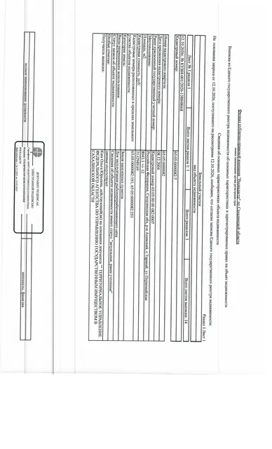 земельный участок для эксплуатации рыбцеха, площадью 8043,1 кв.м., к/н 65:05:0000082:7. Здание нежилое, 7,2 кв.м., проходная, построено из дерева, обшито листами железа, к/н 65:05:0000082:191. Здание нежилое, площадью 843,9 кв.м., ранее эксплуатировалось как рыбцех, построено из железа, обесточено, к/н 65:05:0000082:253. Расположены по адресу: Сахалинская область, с. Таранай, ул. Первомайская 19. Должник: ООО "Компас". Обременение: арест, залог.