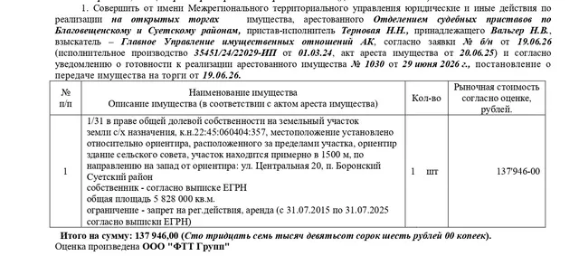 1/31 в праве общей долевой соб-ти на зем. участок, земли с/х назначения для с/х производства, кад. №22:45:060404:357, общая площадь 5828000 кв.м., место-ние установлено относ. ориентира, располож. за пределами участка, ориентир здание сел. совета, участок нах-ся примерно в 1500 м, по напр. на запад от ориентира: ул. Центральная 20, п. Боронский Суетский р-н. Нач.цена 117254,10 руб. (Вальгер Н.В., запрещ. регистрации, аренда (с 31.07.2015 по 31.07.2025 согласно выписки ЕГРН) (1030) (повторные)