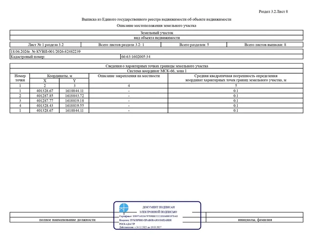 Лот № 2 – продажа земельного участка с кадастровым номером 66:63:1602005:34, расположенного по адресу: Российская Федерация, Свердловская область, муниципальный округ Сухой Лог, город Сухой Лог, территория Садоводческое товарищество "Нектар", земельный участок 60 (категория земель – Земли сельскохозяйственного назначения), вид разрешенного использования – для ведения садоводства, общей площадью 1000,0 кв.м,  территориальная зона –не определена (далее – земельный участок)
