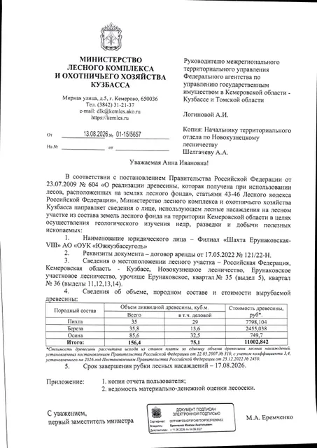 Пихта (ОКПД2 02.20.11.115) – 35 куб.м., в том числе деловой 29 куб.м.; Береза (ОКПД2 02.20.12.114) – 35,8 куб.м., в том числе деловой 13,6 куб.м.; Осина (ОКПД2 02.20.12.115)  – 85,6 куб. м., в том числе деловой 32,5 куб. м; Итого: – 156,4 куб.м., в том числе деловой 75,1 куб.м.;