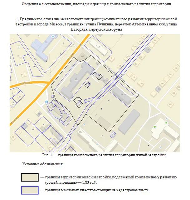 Право заключения договора о комплексном развитии территории жилой застройки в городе Миассе, в границах: улица Пушкина, переулок Автомеханический, улица Нагорная, переулок Жебруна