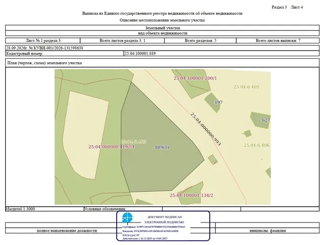 Продажа права аренды на земельный участок, государственная собственность на который не разграничена с кадастровым номером: 25:04:100001:889
