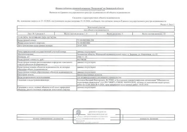 ЛОТ № 1 Земельный участок, расположенный по адресу: Тюменская область, Ишимский муниципальный округ, д. Зырянка, ул. Кирпичная, з/у 12; площадь земельного участка – 1946 кв. м;  кадастровый номер: 72:10:0801006:298; категория земель – земли населенных пунктов; вид разрешенного использования земельного участка – для индивидуального жилищного строительства.