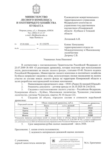 Пихта (ОКПД2 02.20.11.115) – 174 куб.м., в том числе деловой 153 куб.м.; Береза (ОКПД2 02.20.12.114) – 33 куб.м., в том числе деловой 13 куб.м.; Осина (ОКПД2 02.20.12.115)  – 132 куб. м., в том числе деловой 57 куб. м; Итого: – 339 куб.м., в том числе деловой 223 куб.м.;