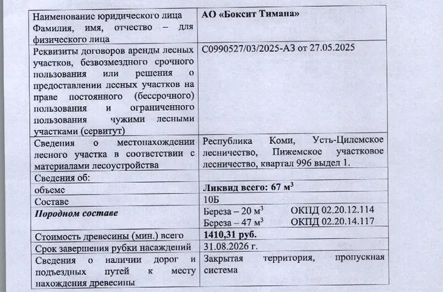 Лот № 3/15 - Количество и породный состав древесины: 67 куб.м., 10Б, в т.ч. береза — 20 куб.м. (ОКПД 02.20.12.114), береза — 47 куб.м. (ОКПД 02.20.14.117).