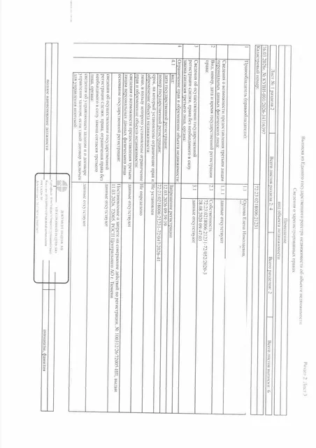 Нежилое помещение, площадь 17,8 кв.м., кадастровый номер: 72:23:0218006:21231, г. Тюмень, ул. 50 лет ВЛКСМ 16, гараж 168, рег.№ 72-012394;