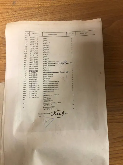 Реализация имущества службы связи Управления Росгвардии по Удмуртской Республике 410