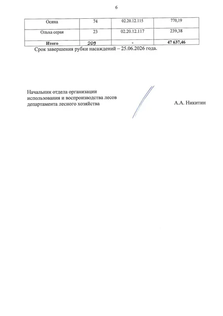 Древесина. Лот № 14.5