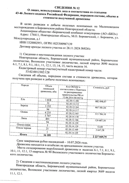 Древесина. Лот № 15.1