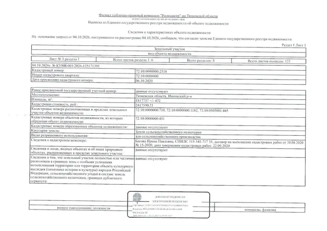 ЛОТ № 1 Земельный участок, расположенный по адресу: Тюменская область, Ишимский район площадь земельного участка – 1817737 кв. м;  кадастровый номер: 72:10:0000000:2518; категория земель – земли сельскохозяйственного назначения; вид разрешенного использования земельного участка – для сельскохозяйственного производства.