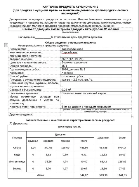 лесные насаждения, расположенные в Ямало-Ненецком автономном округе, Таркосалинском лесничестве Пурпейском участковом лесничестве в квартале № 2657 в выделах № 12, 19, 20 в объеме 1144,05 куб.м на площади 15,1 га