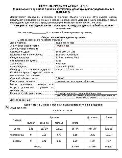 лесные насаждения, расположенные в Ямало-Ненецком автономном округе, Таркосалинском лесничестве Пурпейском участковом лесничестве в квартале № 2657 в выделах № 19, 25, 26 в объеме 853,40 куб.м на площади 11,5 га