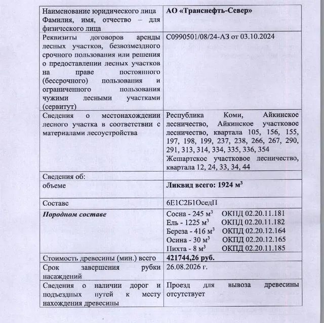Лот № 7/15 - Количество и породный состав древесины: 1 924 куб.м., 6Е1С2Б1ОседП, в т.ч. сосна — 245 куб.м. (ОКПД 02.20.11.181), ель — 1 225 куб.м. (ОКПД 02.20.11.182), береза — 416 куб.м. (ОКПД 02.20.12.164), осина — 30 куб.м. (ОКПД 02.20.12.165), пихта — 8 куб.м. (ОКПД 02.20.11.185).