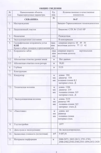 Скважина № 96-Р глубиной 3135 м, кадастровый номер 89:05:020509:2811, РНФИ П12870000069, расположенная по адресу: Ямало-Ненецкий автономный округ, р-н Пуровский, Западно-Таркосалинское газоконденсатное месторождение