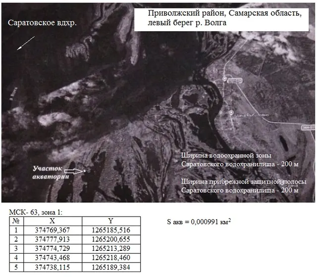 Приобретение права на заключение договора водопользования в целях использования участка акватории Саратовского водохранилища