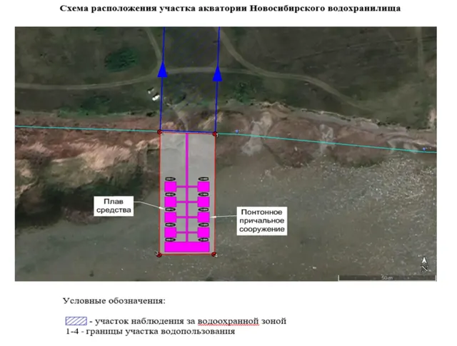 Право на заключение договора водопользования