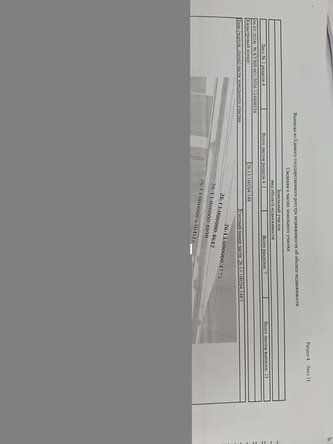 Право на заключение договора аренды земельного участка