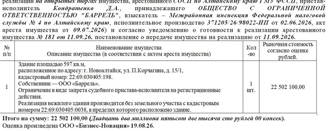 Лот№5 Здание площадью 597 кв.м,  расположенное по адресу: г. Новоалтайск, ул. П.Корчагина, д. 15/1, кадастровый номер: 22:69:030405:198.. Нач. цена 22502100 руб. (ООО «Баррель». Ограничение в виде запрета судебного пристава-исполнителя на регистрационные действия. Реализация нежилого здания производится без земельного участка с кадастровым номером 22:69:030405:0038, в пределах которого расположено здание) (181)