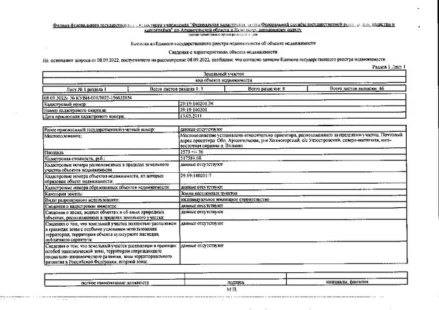 Земельный участок общей площадью 2573 кв. м, кадастровый номер: 29:19:140201:36, категория земель - земли населенных пунктов, вид разрешенного использования - индивидуальное жилищное строительство, адрес: Местоположение установлено относительно ориентира, расположенного за пределами участка. Почтовый адрес ориентира: Архангельская обл., Холмогорский р-н, с/с Ухтостровский, северо-восточная, юго-восточная окраина д. Волково