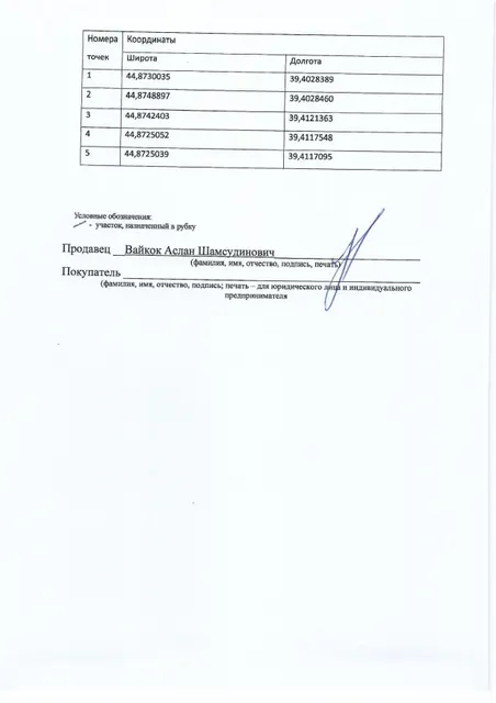 Лесные насаждения