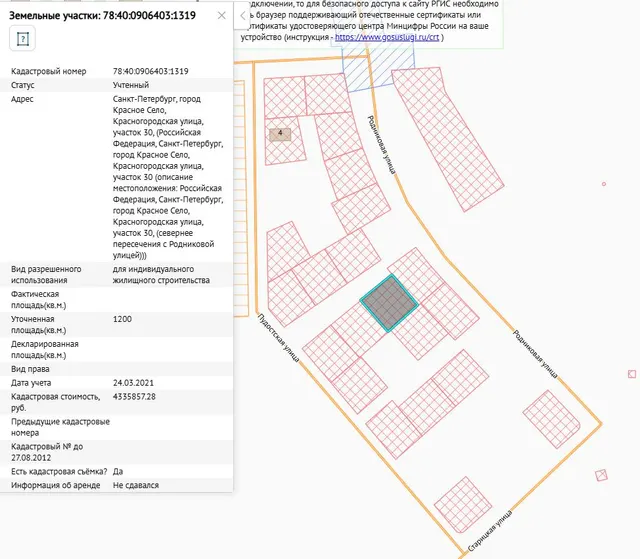 Электронный аукцион по продаже земельного участка для индивидуального жилищного строительства по адресу: Российская Федерация, Санкт-Петербург, город Красное Село, Красногородская улица, участок 30 (описание местоположения: Российская Федерация,  Санкт-Петербург, город Красное Село, Красногородская улица, участок 30, (севернее пересечения с Родниковой улицей))