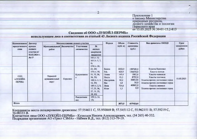 1) Лот № 7 (от 15.05.2025 № 30-01-15.2-813 (вх. № 59-10285 от 03.06.2025). Количество, породный и сортиментный состав древесины (вся древесина - хлысты): береза – 2222 куб.м., ель – 620,9 куб.м., осина – 145,4 куб.м., пихта – 53,3 куб.м., ива древов.  – 92,2 куб. м., вяз  – 3,8 куб. м., липа  – 734,6 куб. м., ильм  – 1,3 куб. м. Всего: 3873,5 куб.м.