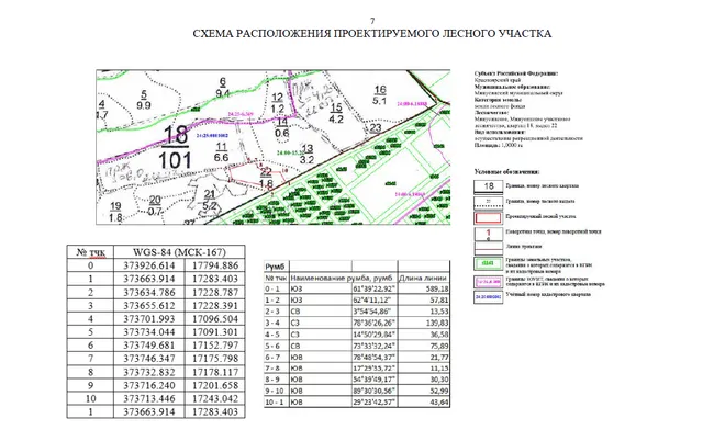 Право на заключения  договора аренды лесного участка, находящегося в государственной собственности Российской Федерации на территории Минусинского лесничества  Красноярского края