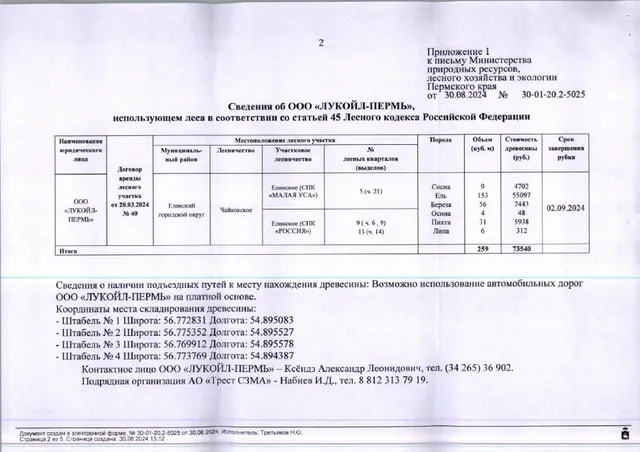 9) Лот № 2 (от 30.08.2024 № 30-01-20.2-5025 (вх. № 59-14807 от 09.09.2024). Количество и породный состав древесины: сосна – 9 куб.м., ель – 153 куб.м., береза – 56 куб.м., осина – 4 куб.м., пихта – 31 куб.м., липа – 6 куб.м. Всего: 259 куб.м.